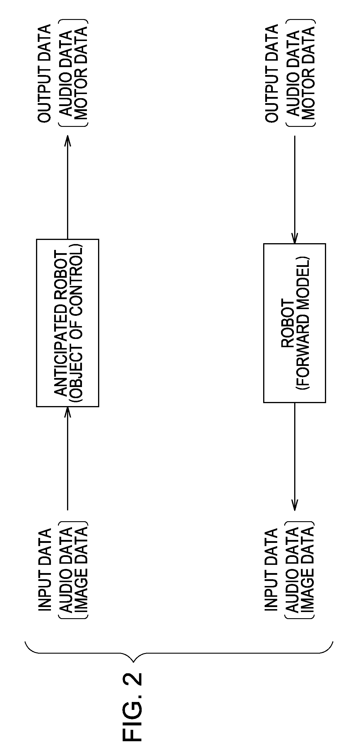 Data Processing Device, Data Processing Method, and Program