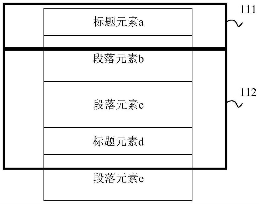 Webpage rolling positioning method and device and storage medium
