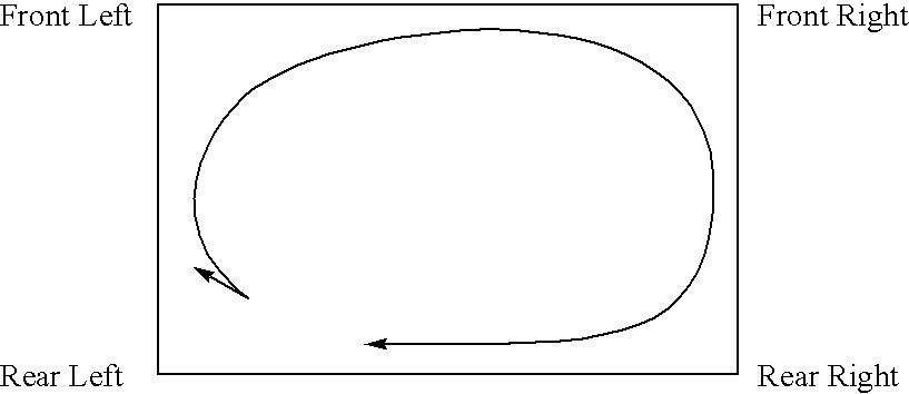 Musical notation system