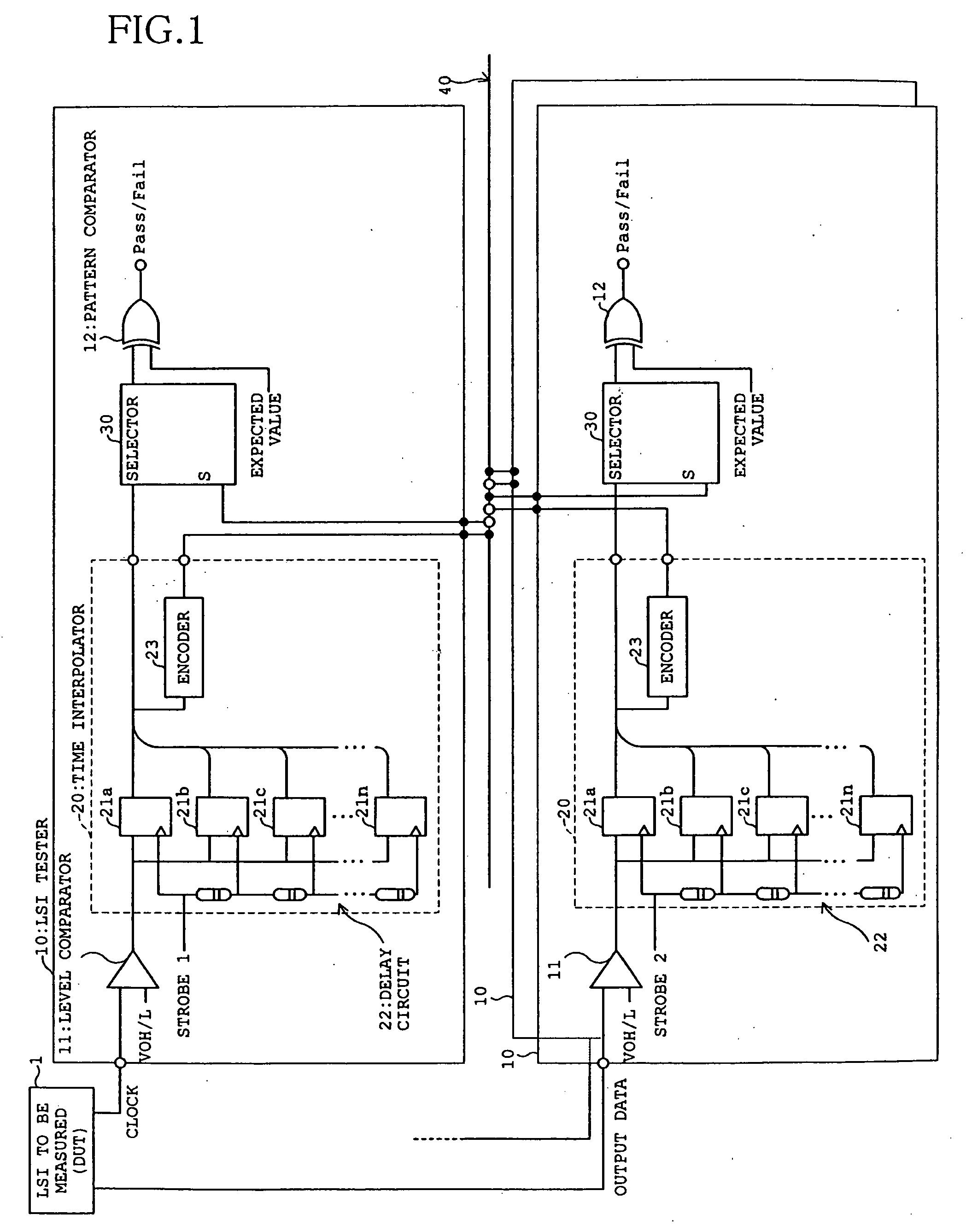 Device for testing lsi to be measured, jitter analyzer, and phase difference detector