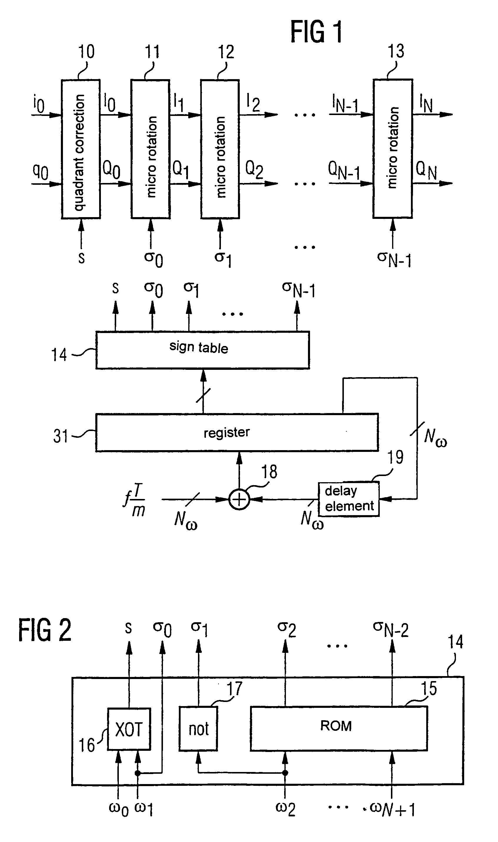 Method and circuit for digitally correcting the frequency of a signal