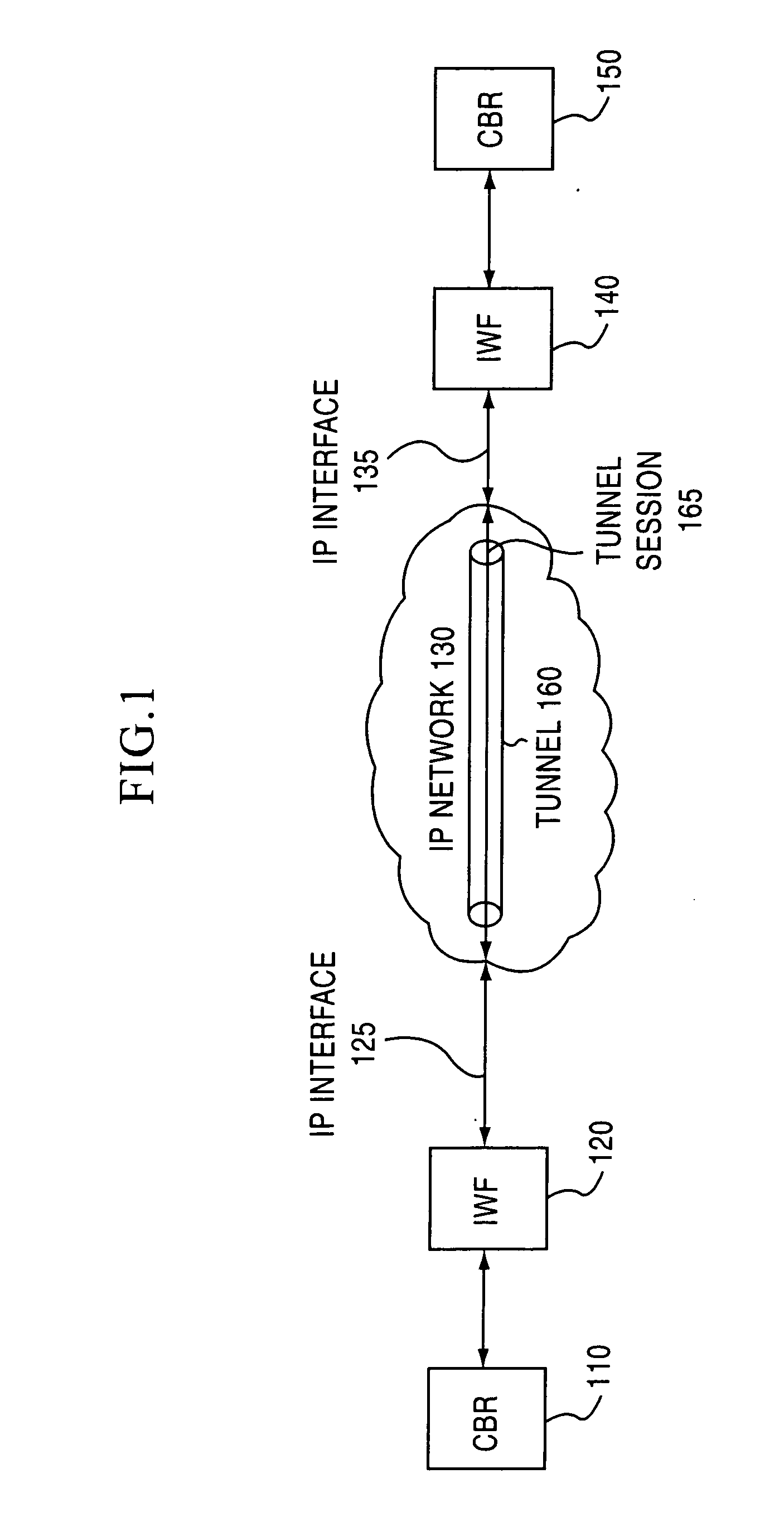Jitter buffer for a circuit emulation service over an internal protocol network
