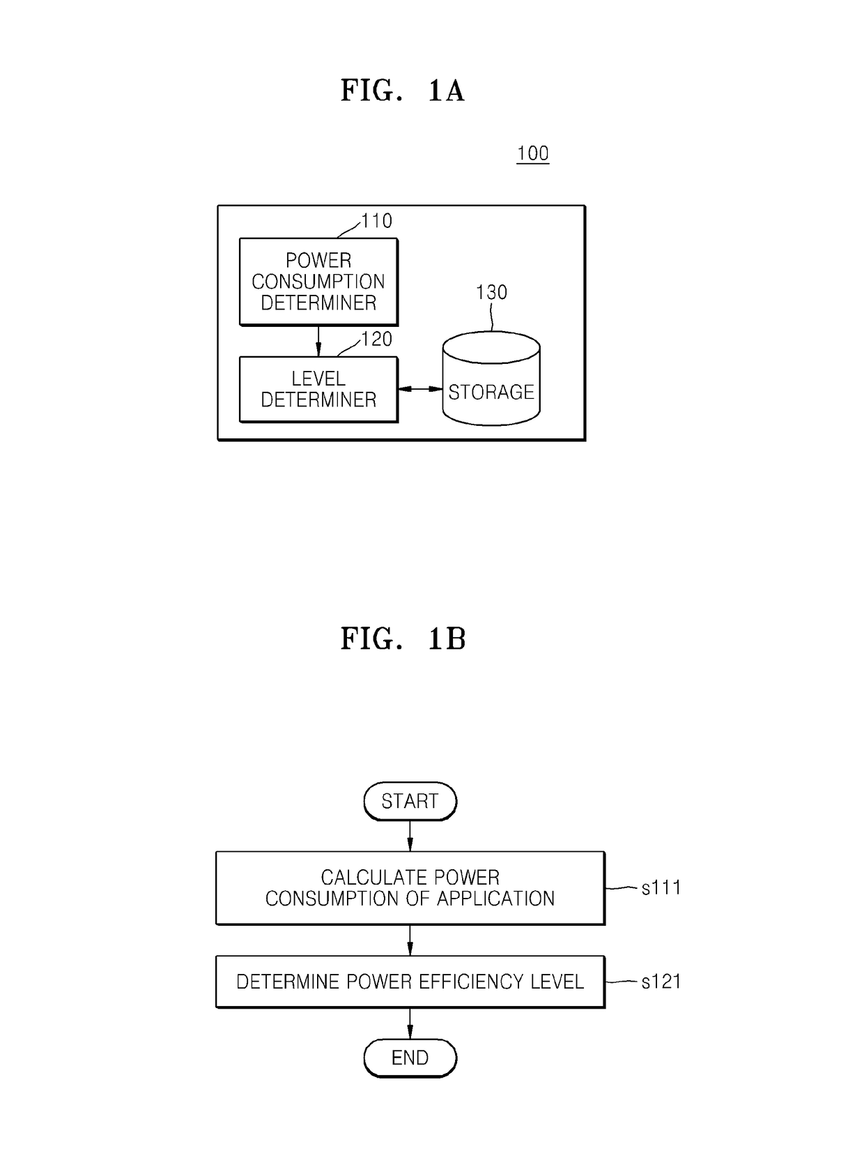 Mobile terminal and method of determining and displaying power efficiency of an application