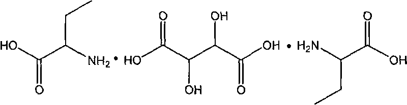 Method for preparing D-2-aminobutyric acid or L-2-aminobutyric acid by chemical resolution method