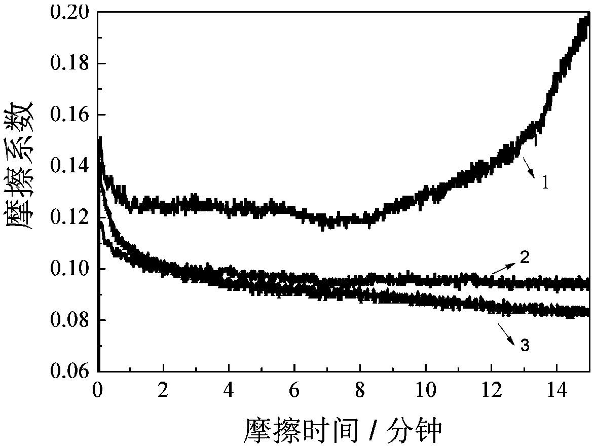 Graphene-reinforced copper based oil-bearing material and preparation method and application thereof