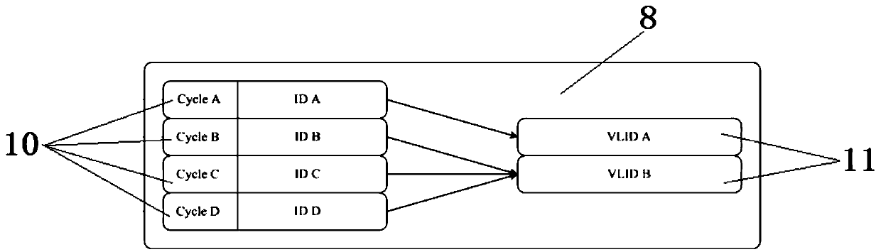 A cross-network clock synchronization communication device and method between different networks