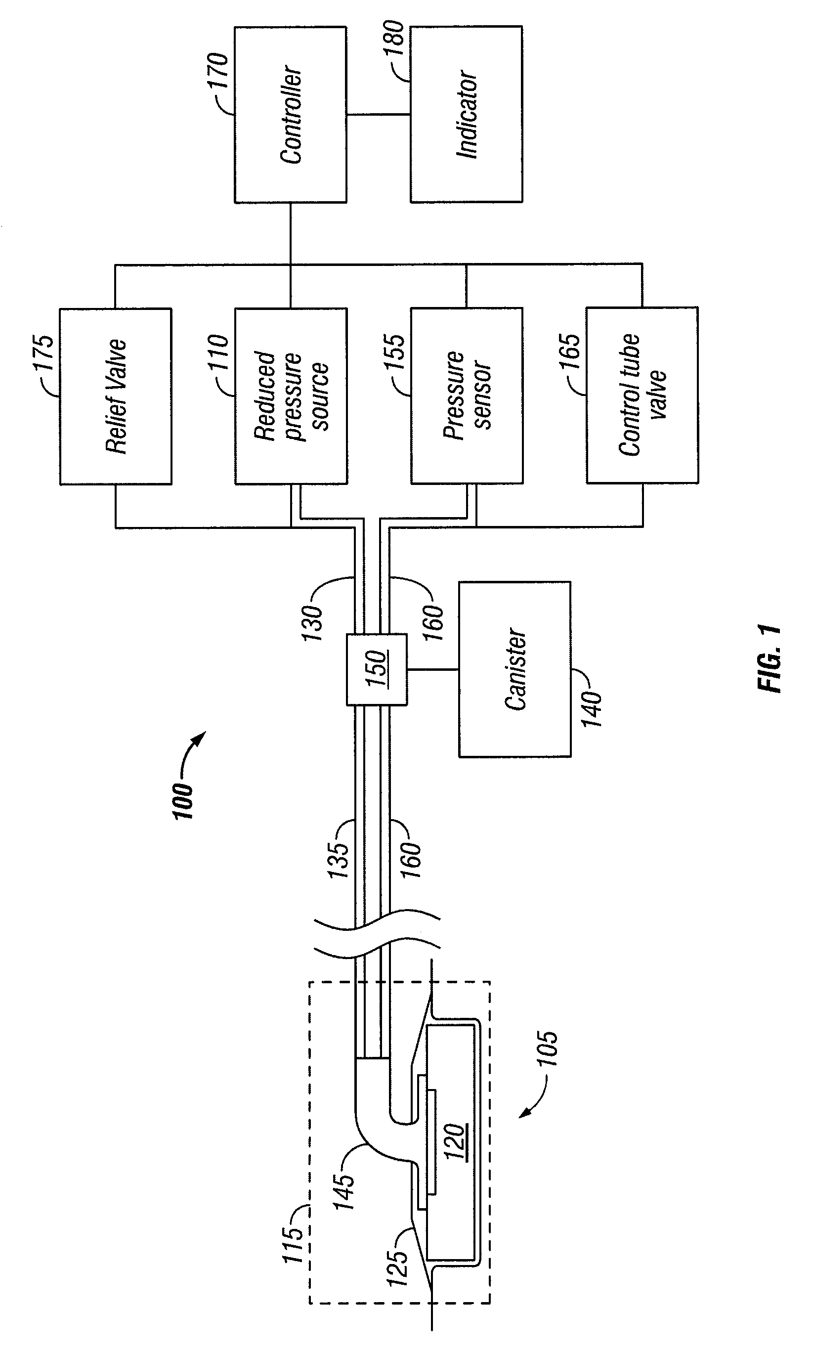 System and method for managing reduced pressure at a tissue site