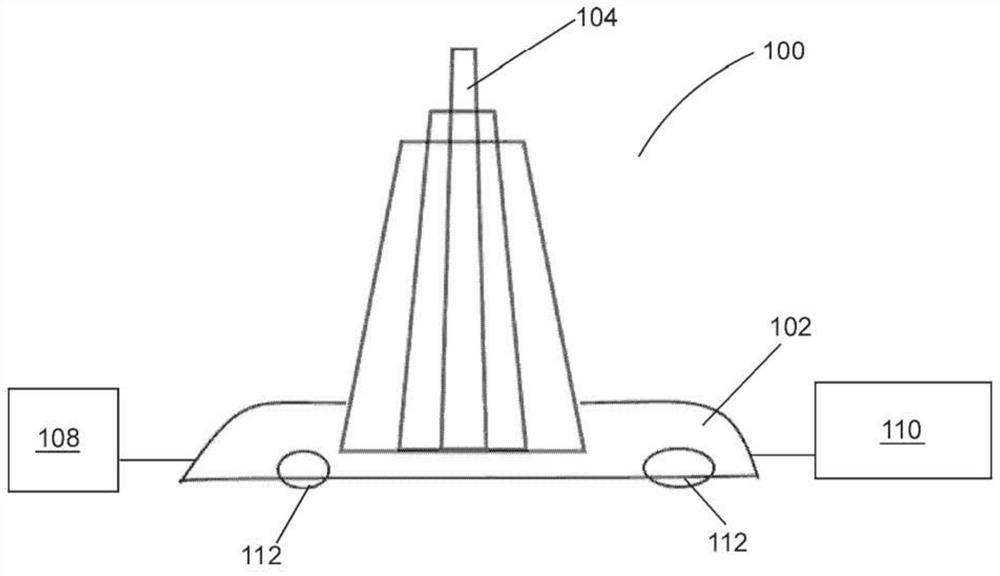 Dynamic building-integrated photovoltaics (DBIPV) using solar trees and solar sails and the like