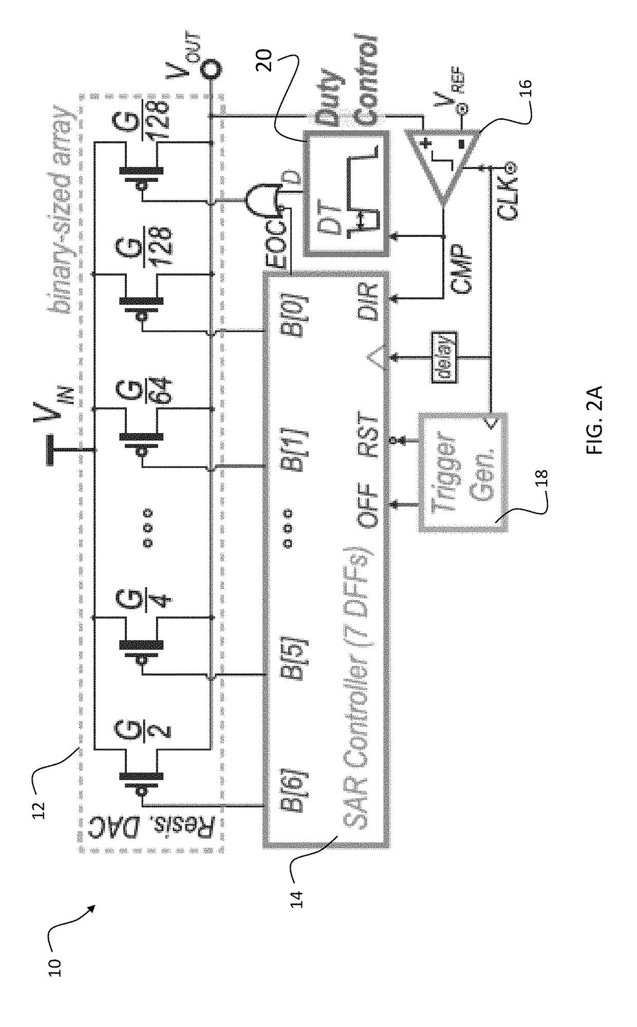 Successive approximation digital voltage regulation methods, devices and systems