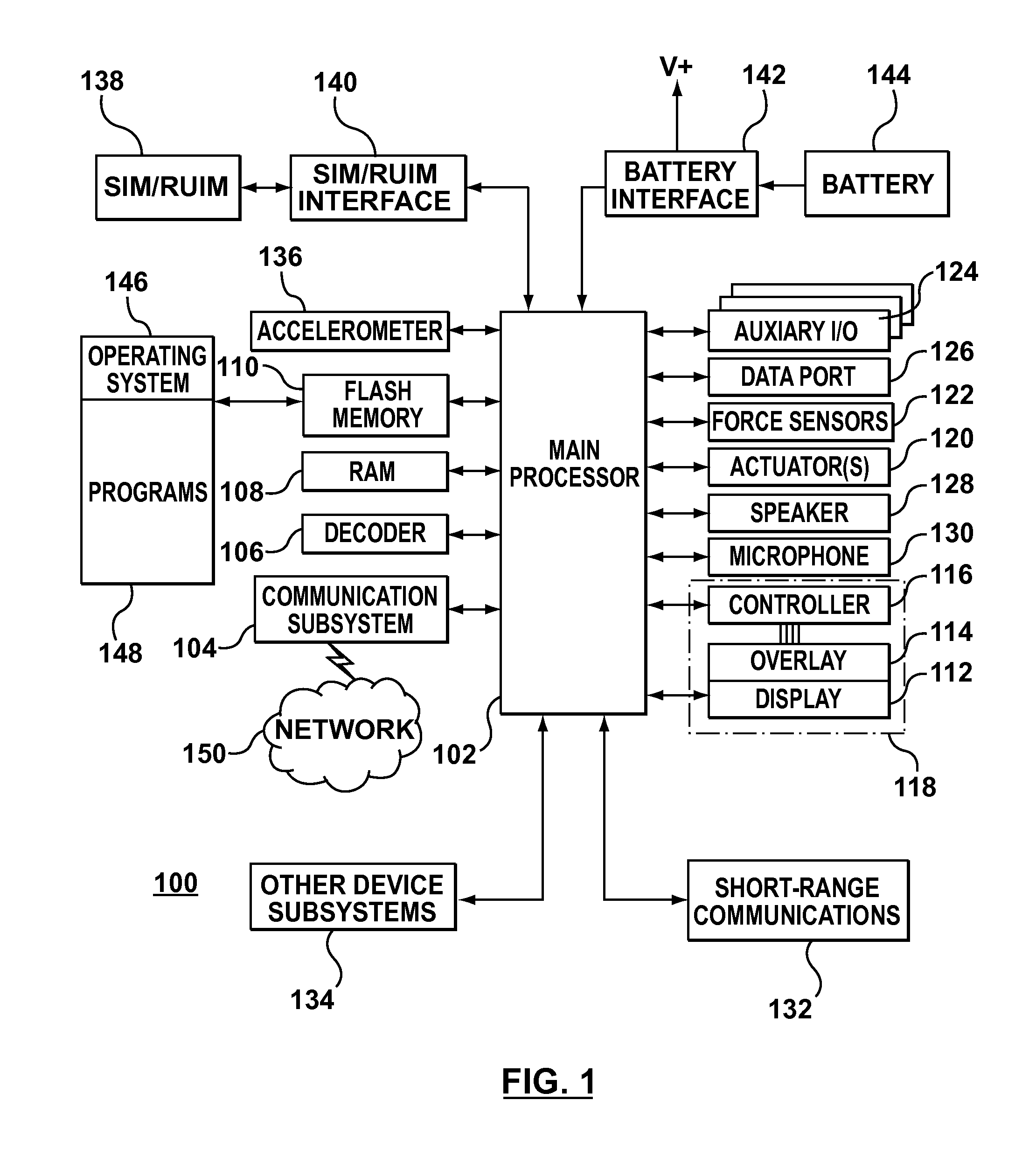 Portable slidable electronic device having a dynamic flex alignment scheme and methods of assembling same