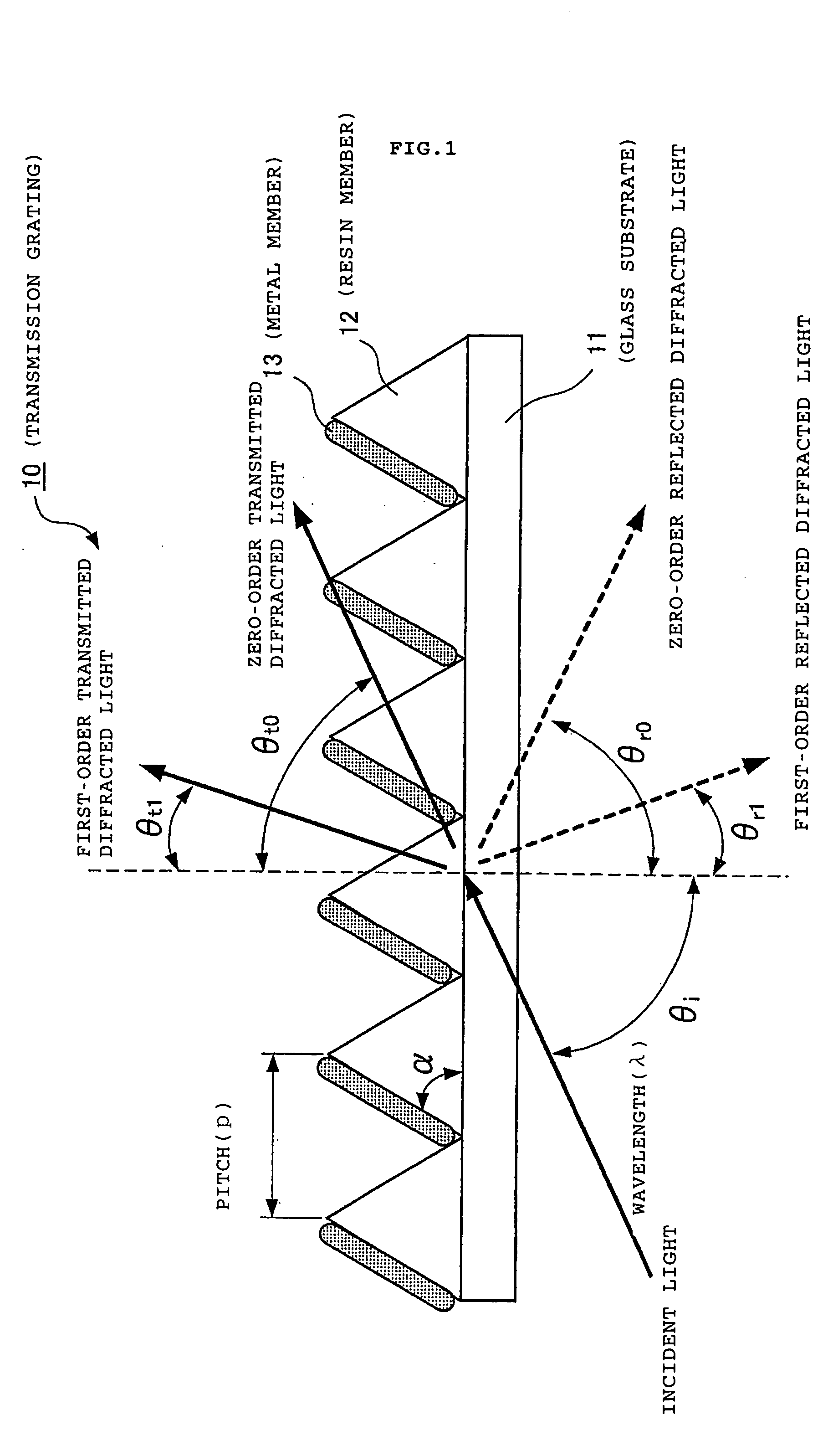Dispersive element, diffraction grating, color display device, demultiplexer, and diffraction grating manufacture