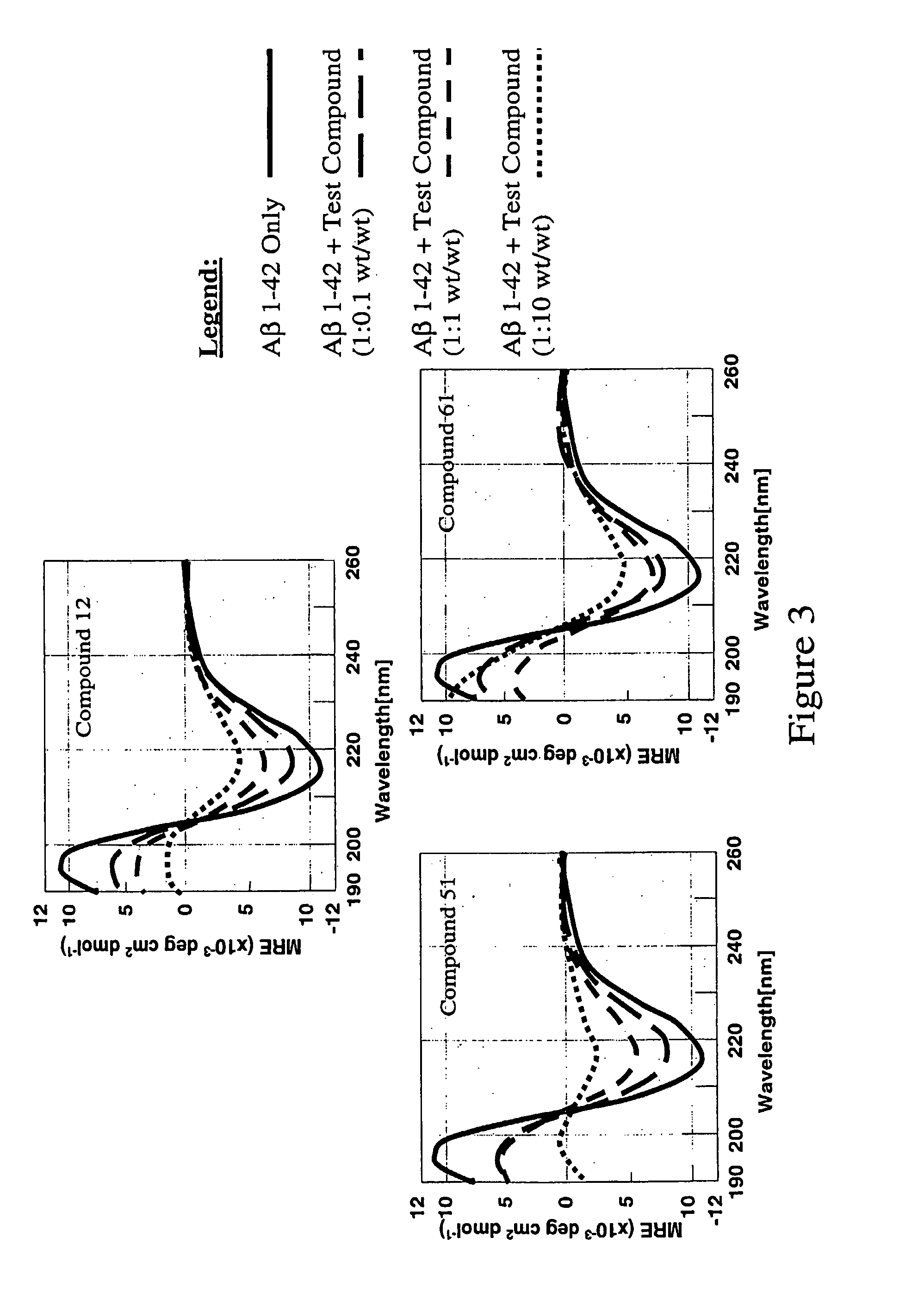 Compounds, compositions and methods for the treatment of amyloid diseases such as systemic AA amyloidosis