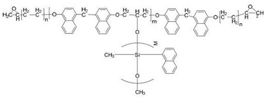 A kind of modified similar material and preparation method thereof