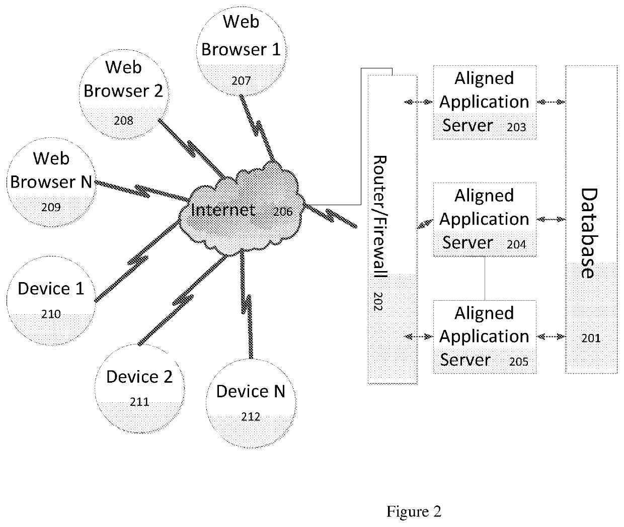 Method and system of planning and scheduling that incorporates inheritance, feedback learning, path optimization, and simulation