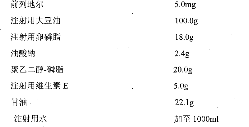 Prostaglandin E1 long-circulation fat microsphere preparation for intravenous injection and preparation method thereof