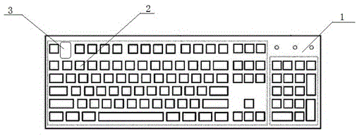 Fingerprint unlocking keyboard