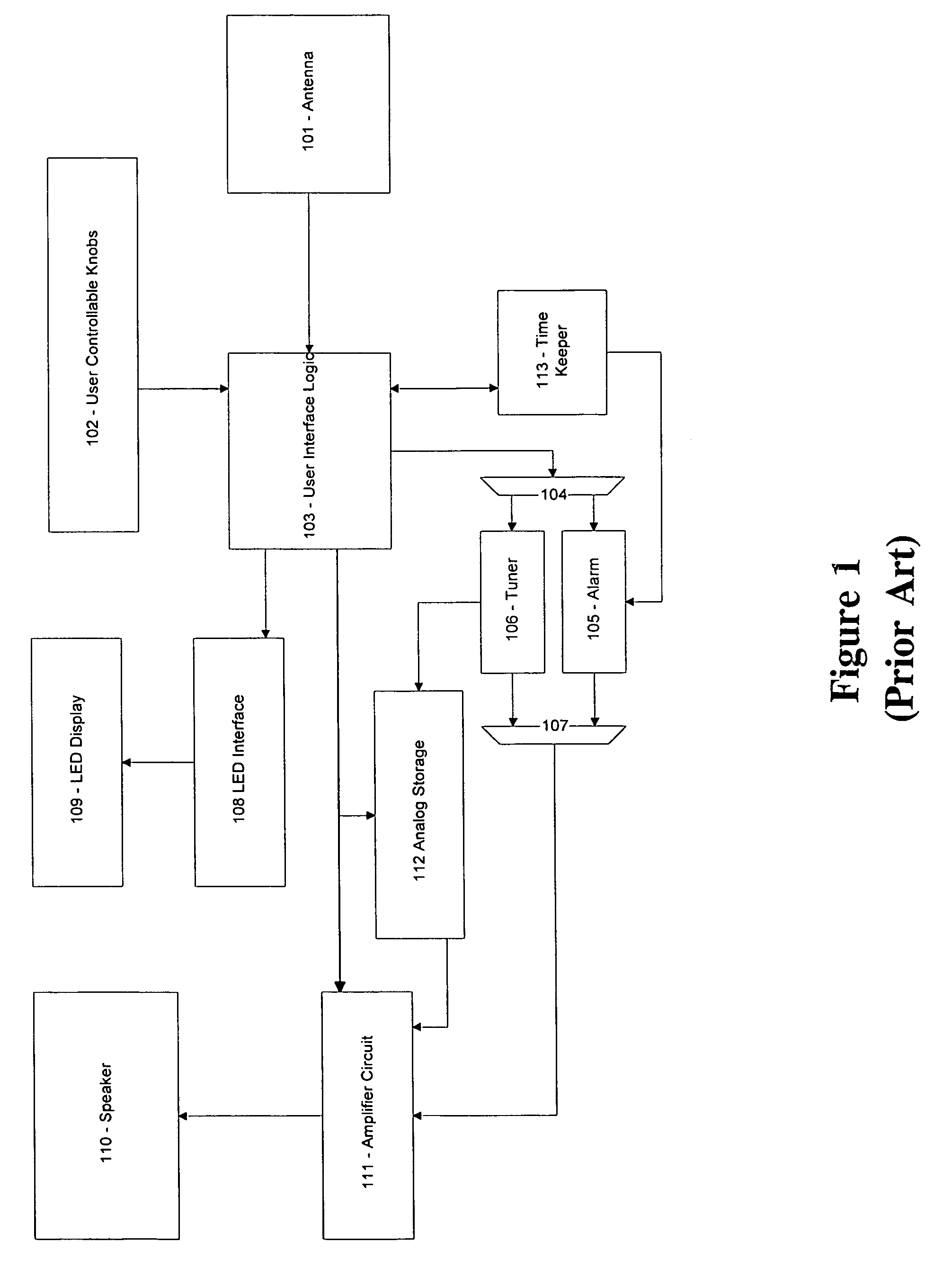 Substantially integrated digital network and broadcast radio method and apparatus