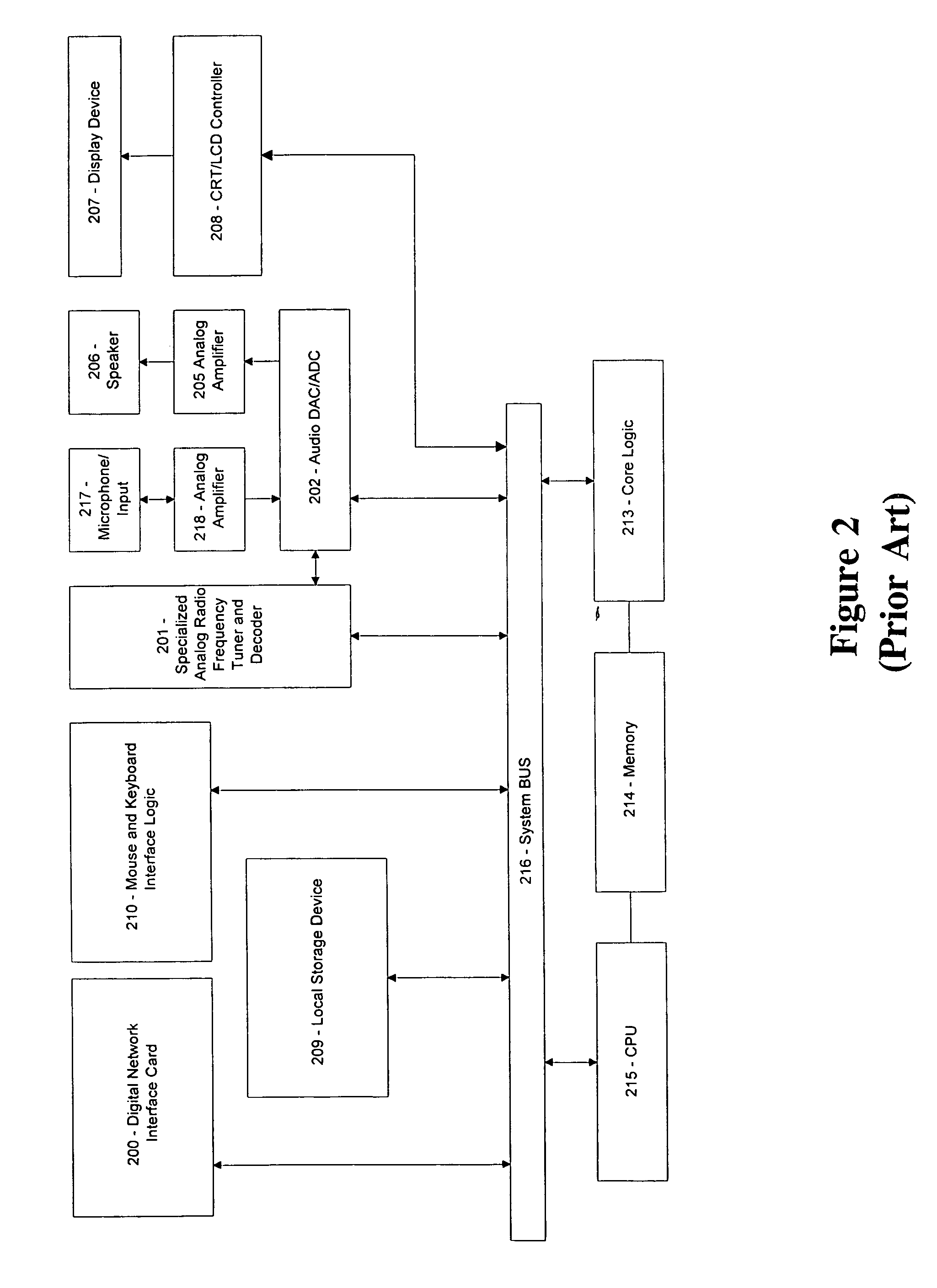 Substantially integrated digital network and broadcast radio method and apparatus