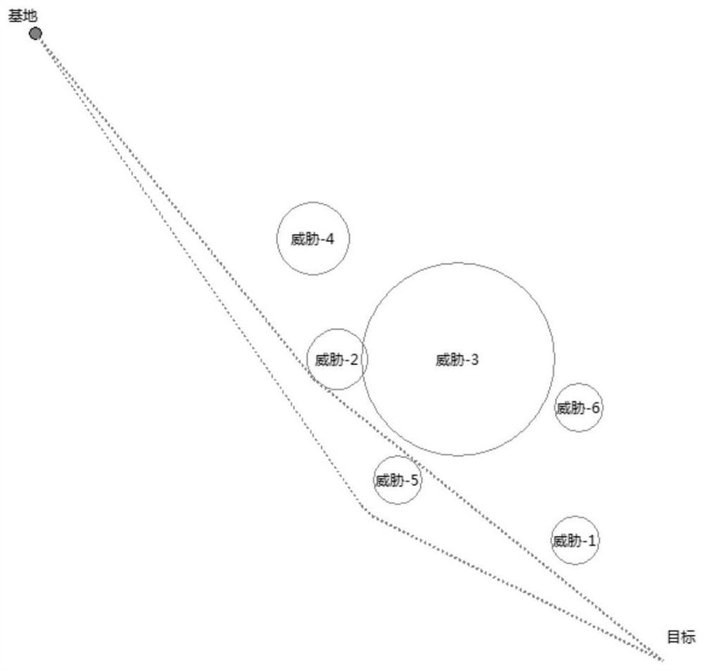 UAV route planning method based on operator cognitive load