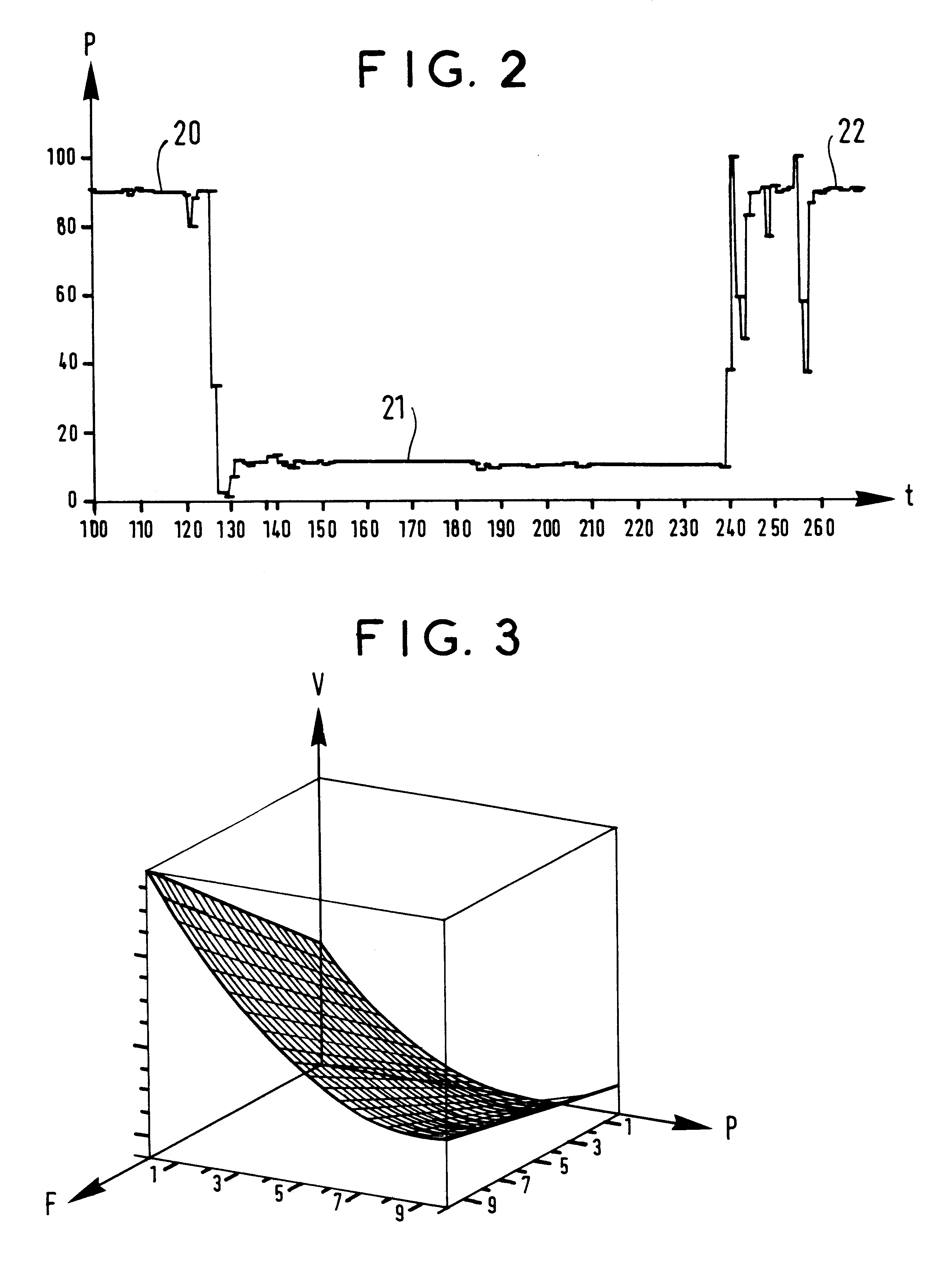 Method and apparatus for conditioning the atmosphere in a process chamber