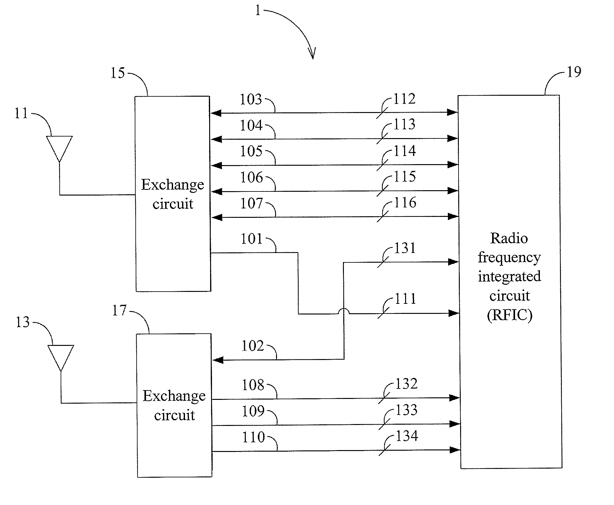 Radio frequency circuit and signal transmission method