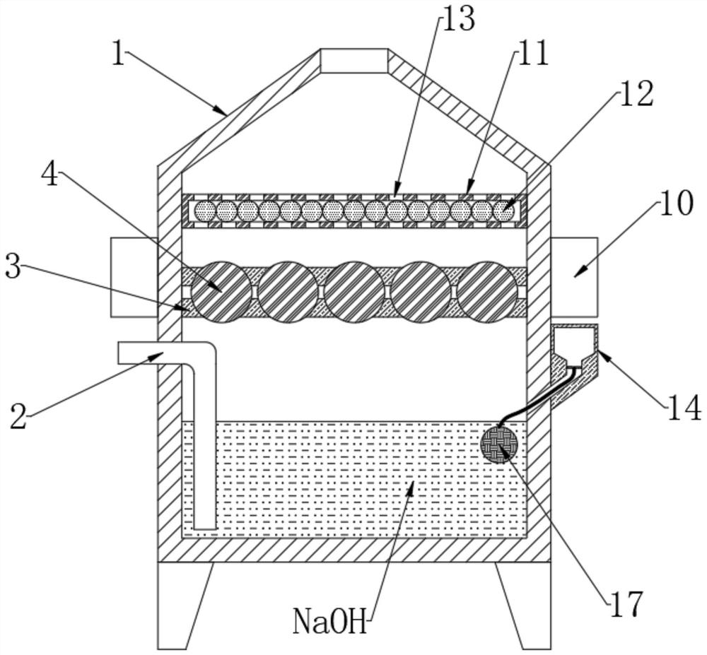 Gas purification equipment for hydrogen production based on high-temperature fuel waste heat utilization