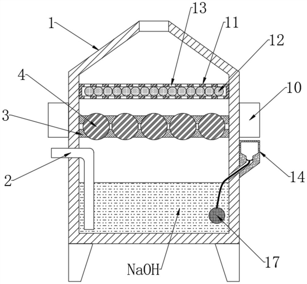 Gas purification equipment for hydrogen production based on high-temperature fuel waste heat utilization