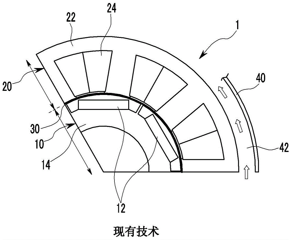 System and method for estimating temperature of rotor of motor