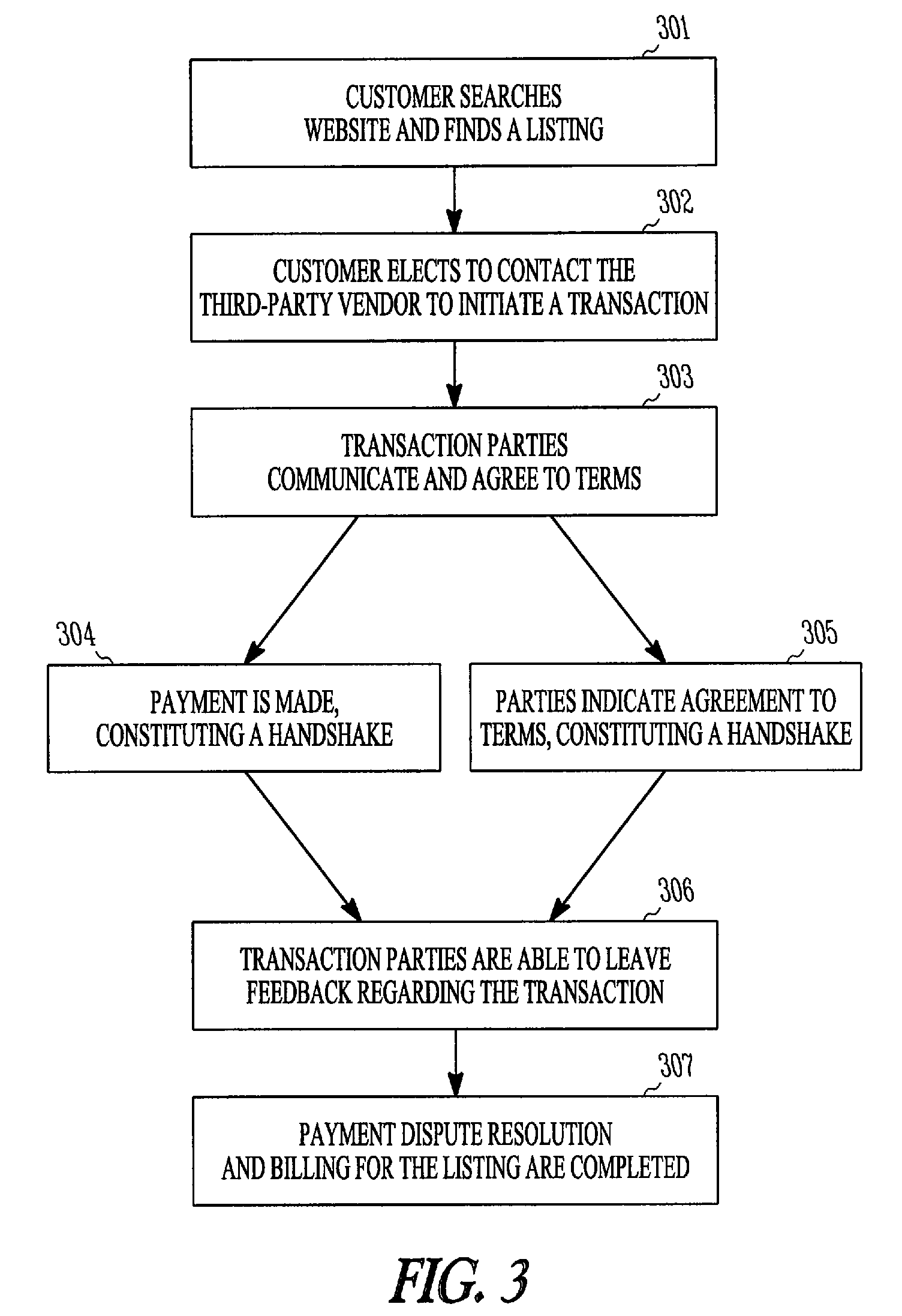 Managing lead-based feedback in a network commerce system