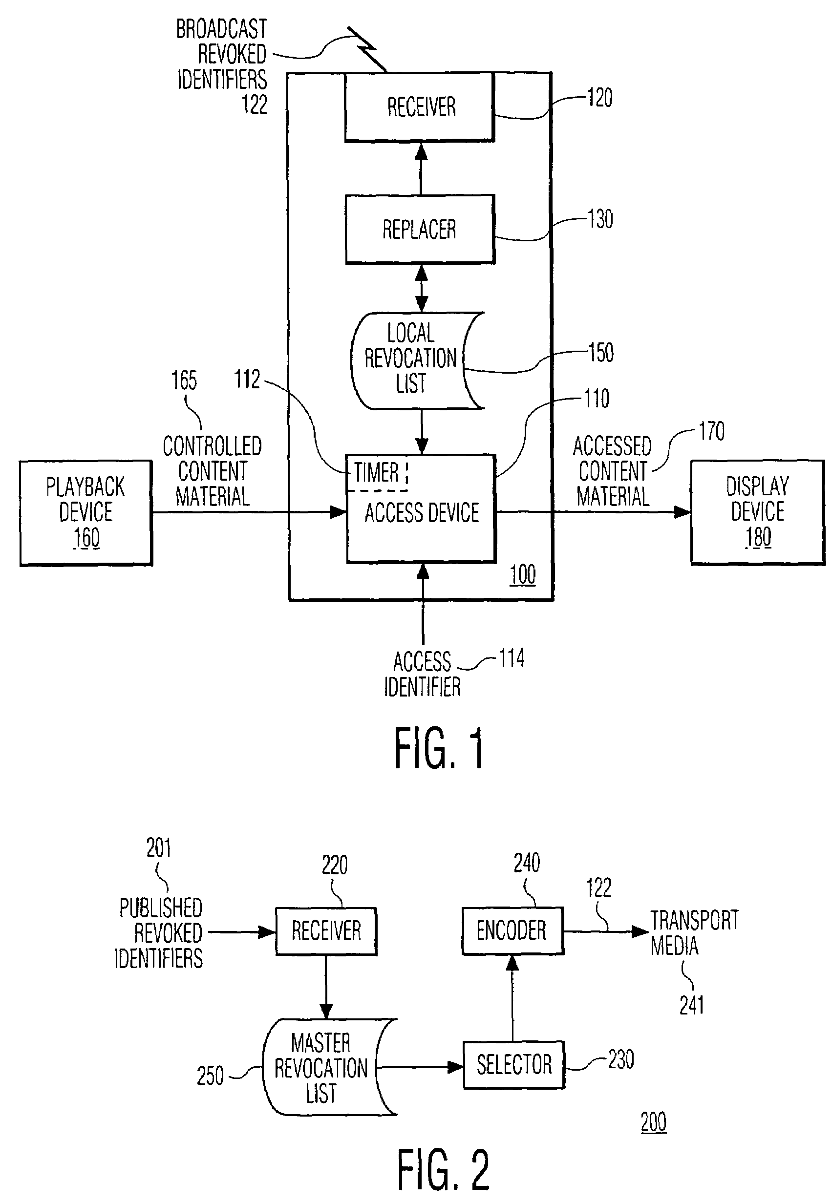 Method and apparatus for revocation list management