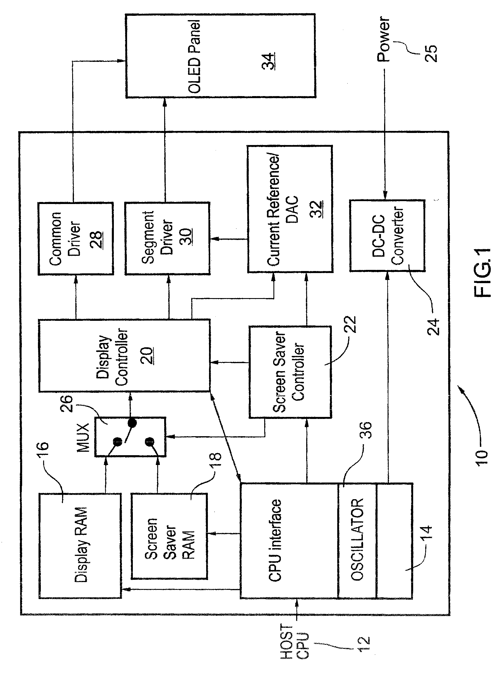 Method and system for providing a screen saver in a mobile electronic device