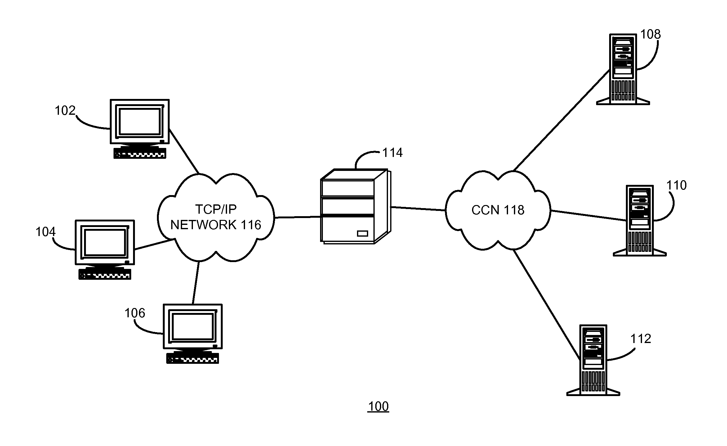 Service virtualization over content-centric networks