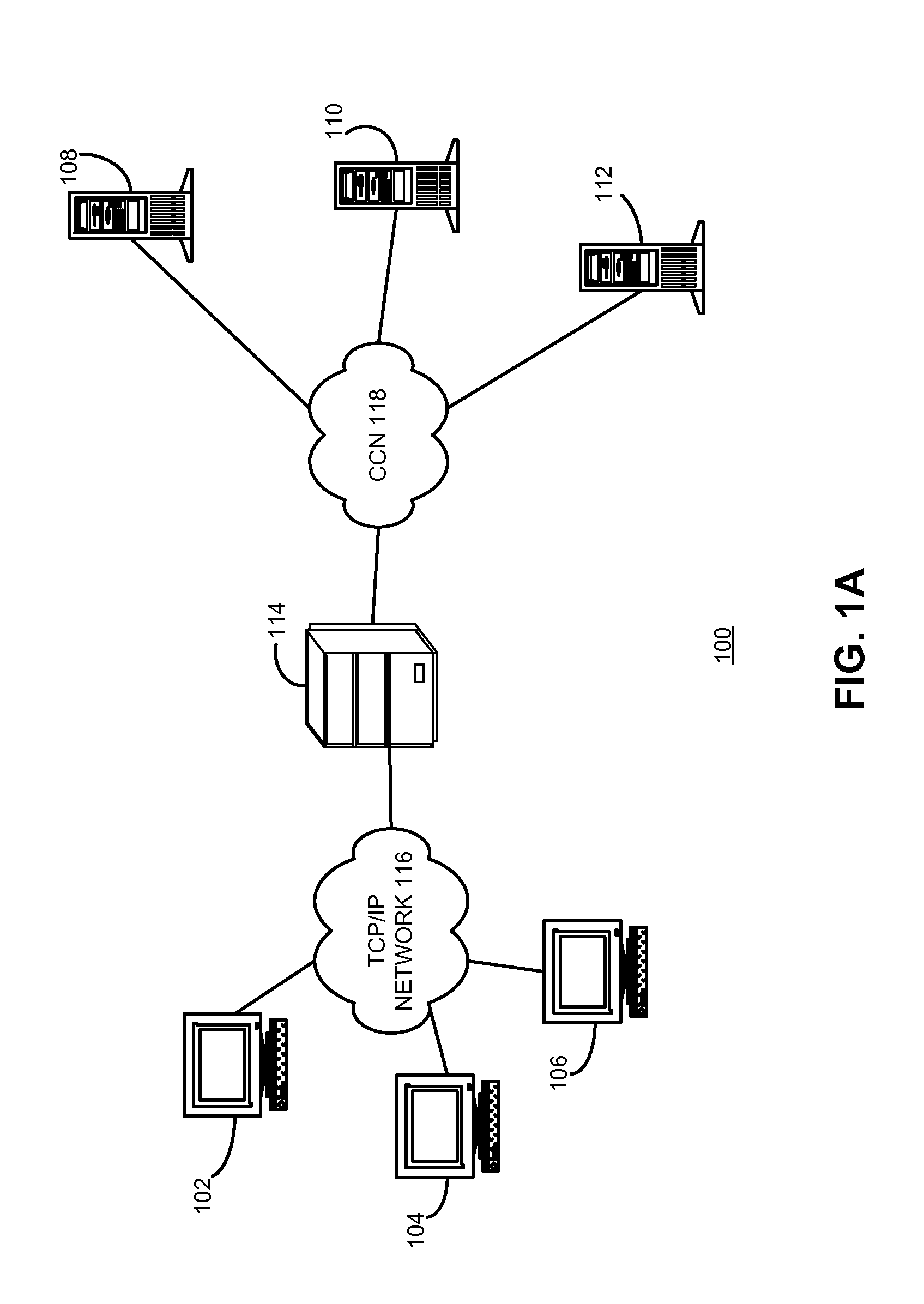 Service virtualization over content-centric networks