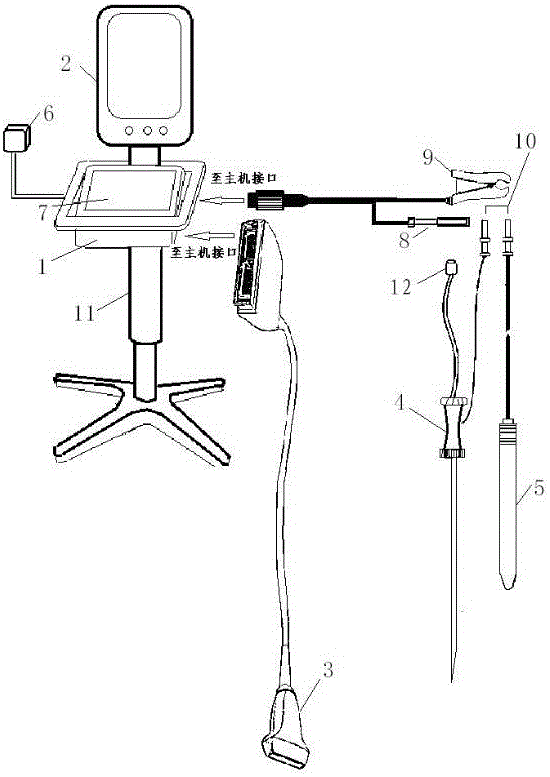 Visual nerve blocking and positioning guide instrument