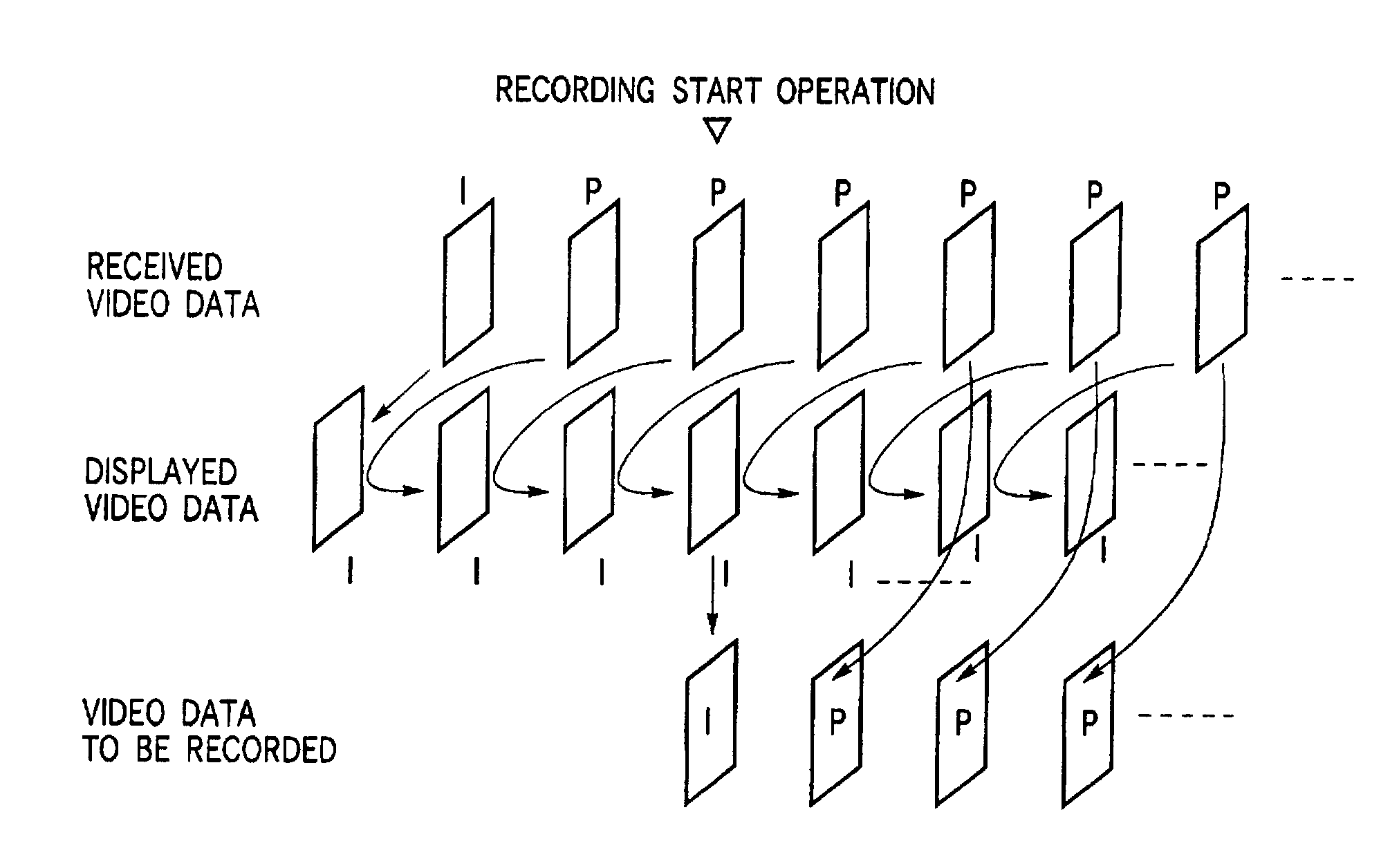 Encoded data recording apparatus and mobile terminal
