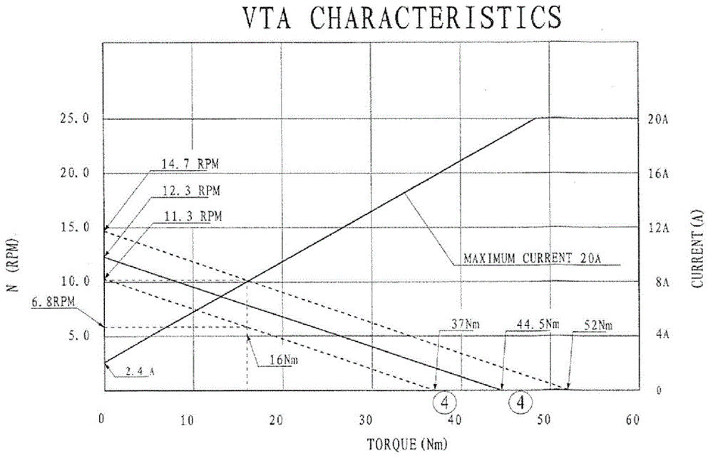 Seat electric lifting adjusting device provided with damping structure