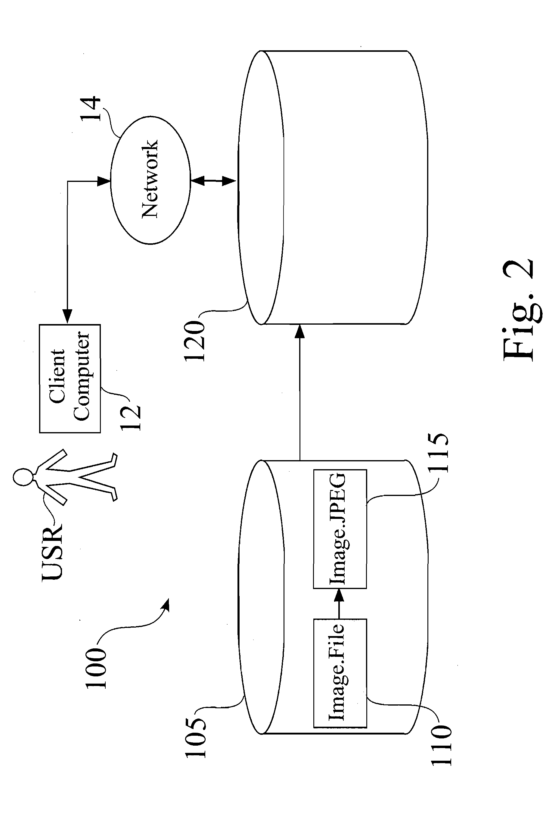System for management of source and derivative data
