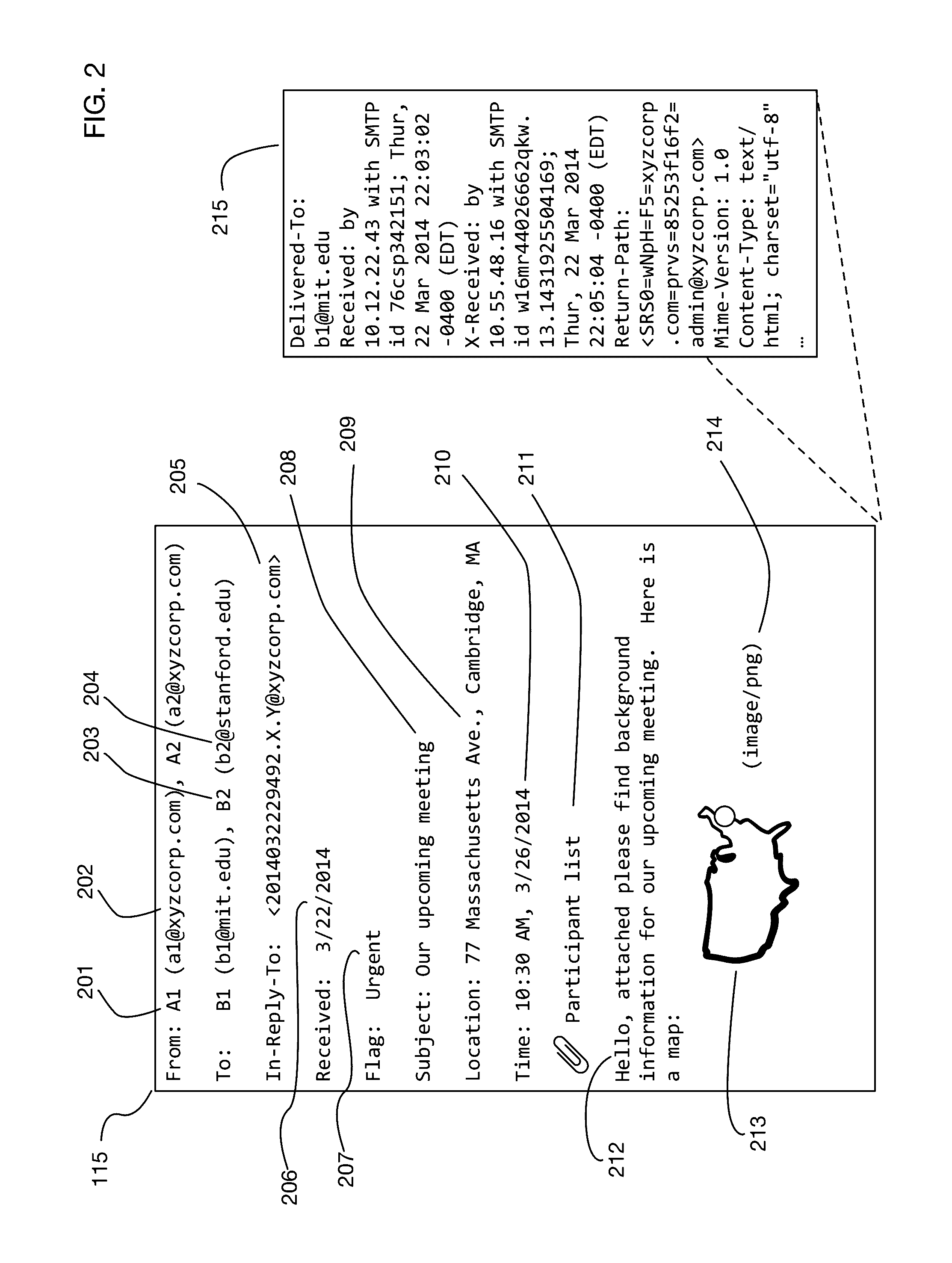 System for annotation of electronic messages with contextual information
