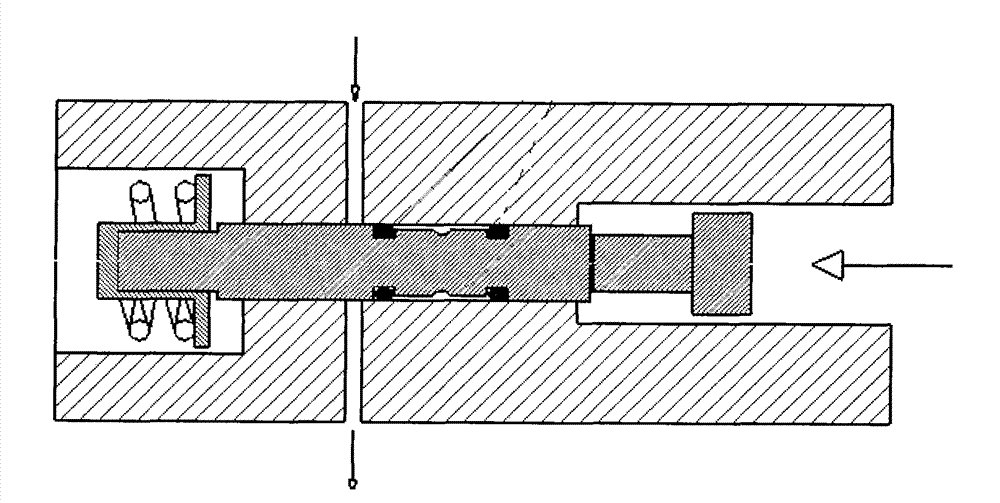 High-low pressure guide valve