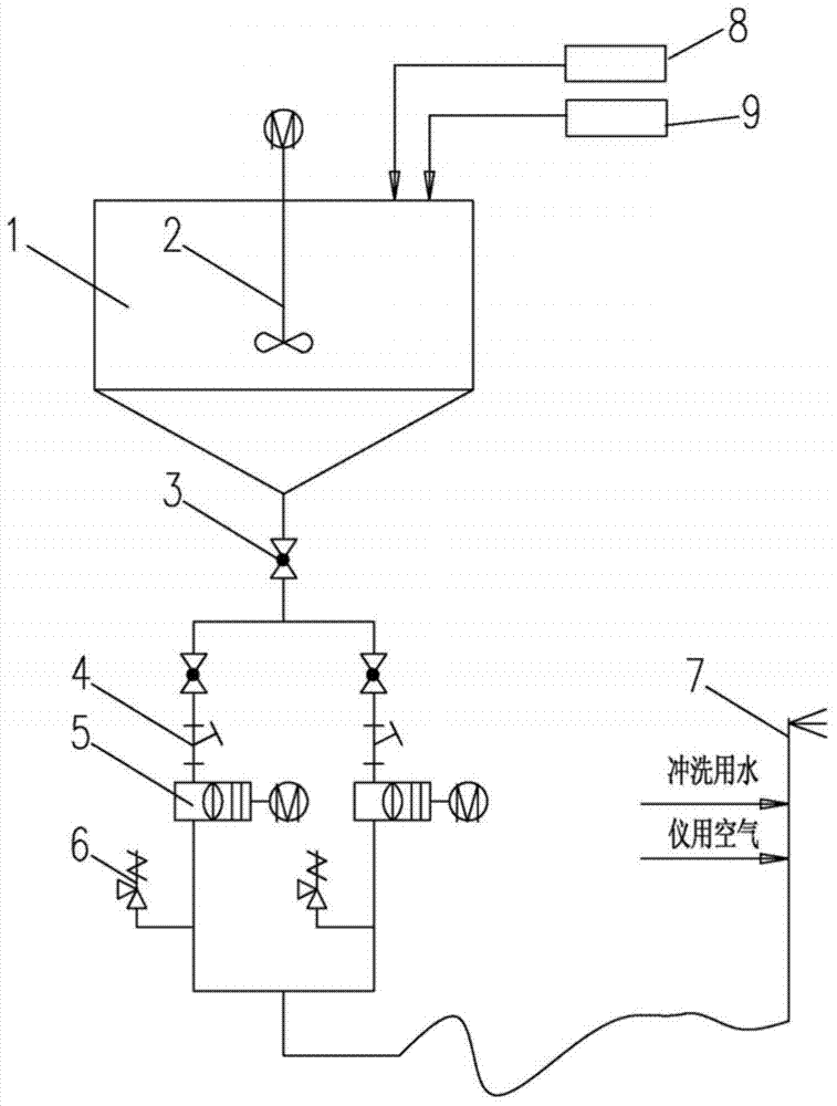 Collaborative oxidation demercuration device and demercuration method for coal-fired flue gas