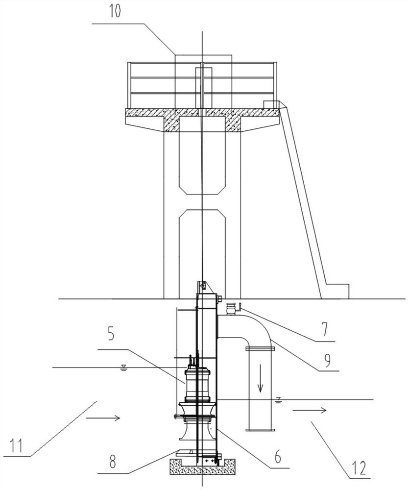 A combined system of pumps and gates suitable for irrigation in dry and rainy seasons