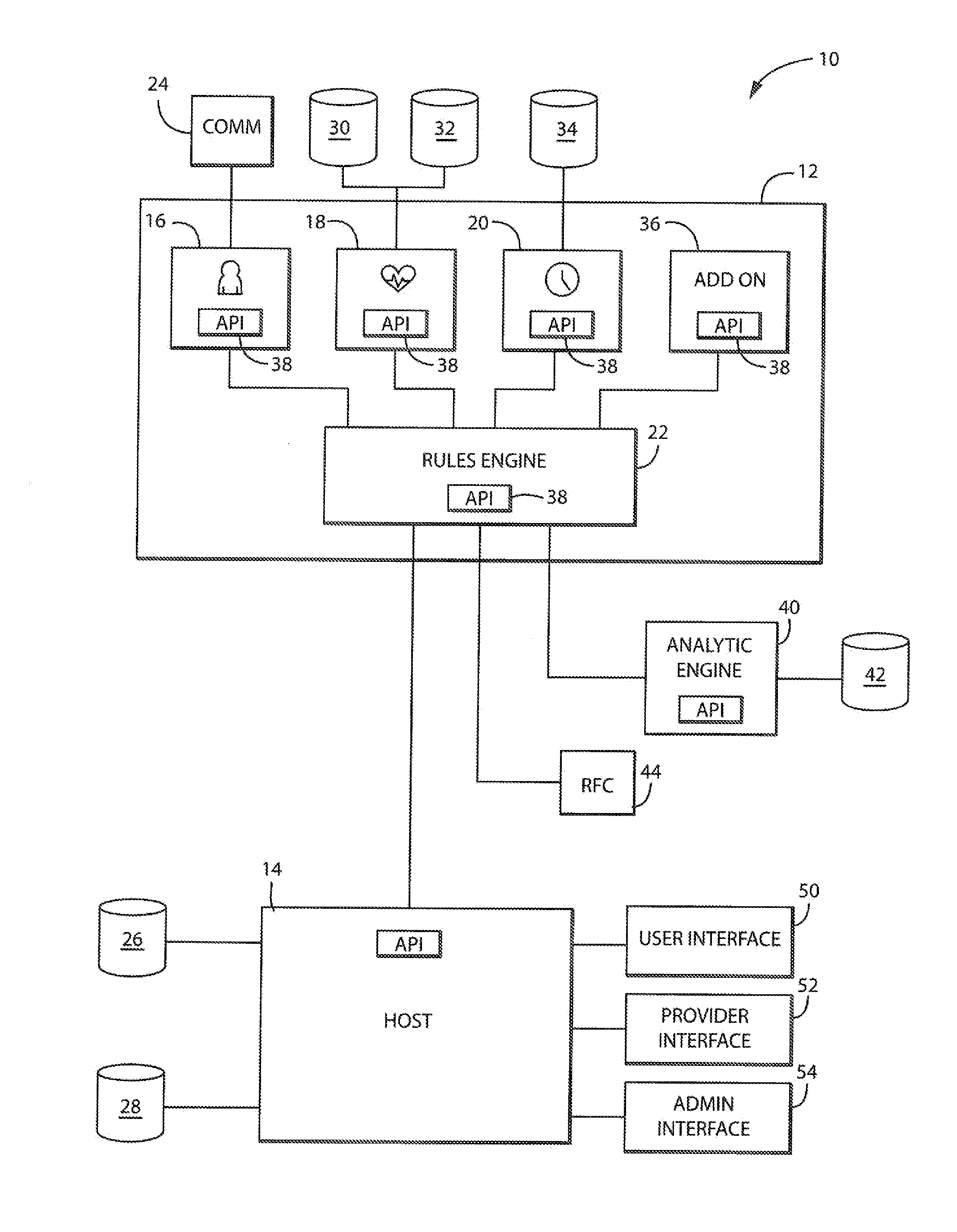 System for Electronically Administering Health Services