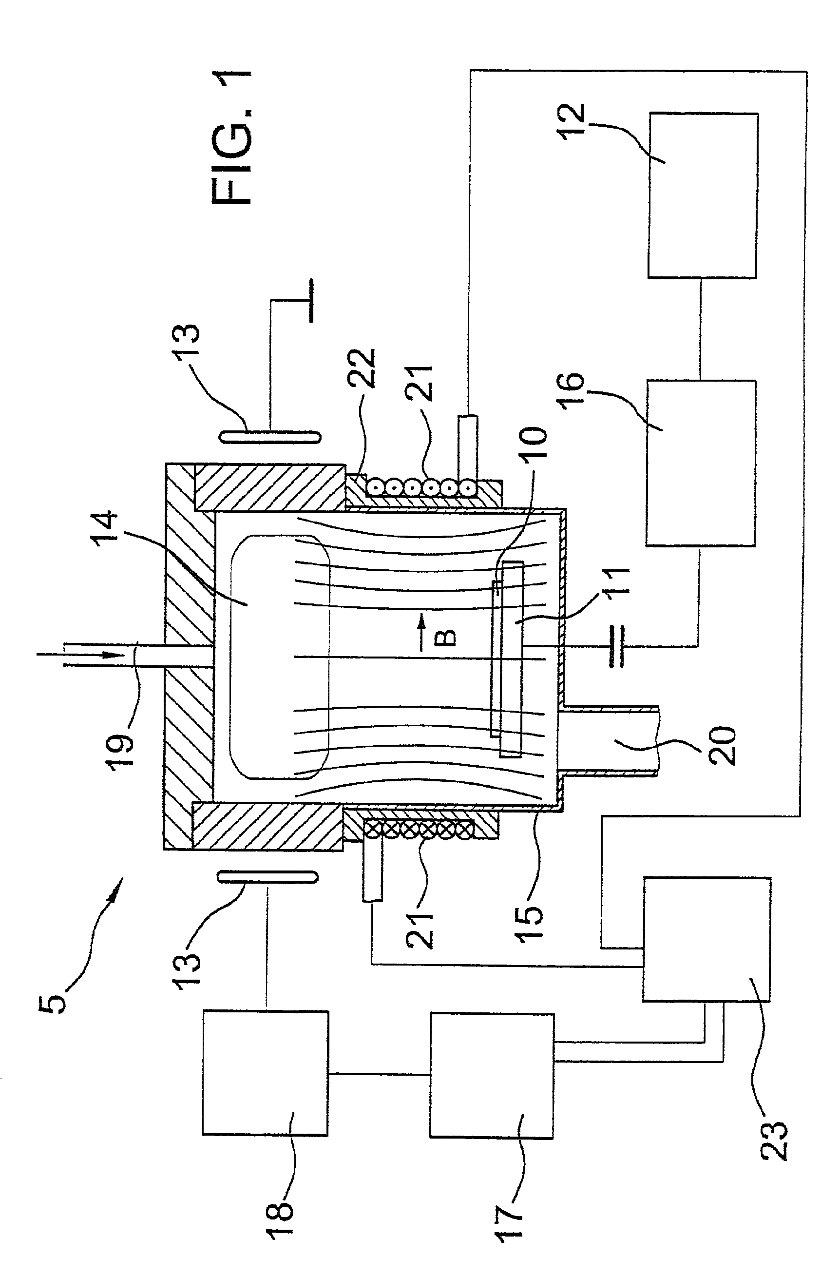 Device and method for etching a substrate using an inductively coupled plasma