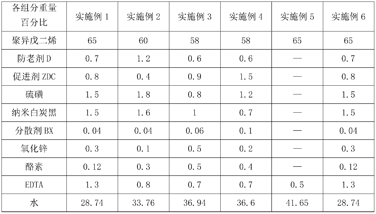 A high-strength peelable film for radioactive decontamination, its preparation method and application