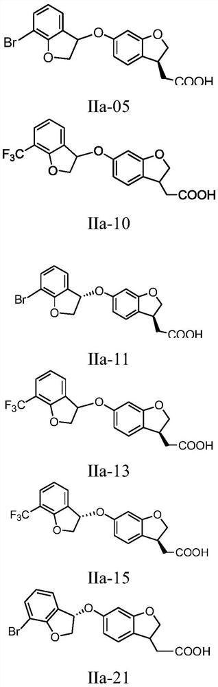 Benzo oxygen-containing heterocyclic compound and medical application thereof