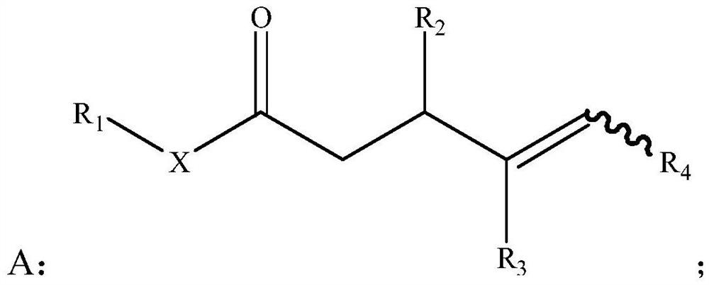 Unsaturated carbonyl compound and its preparation method and application