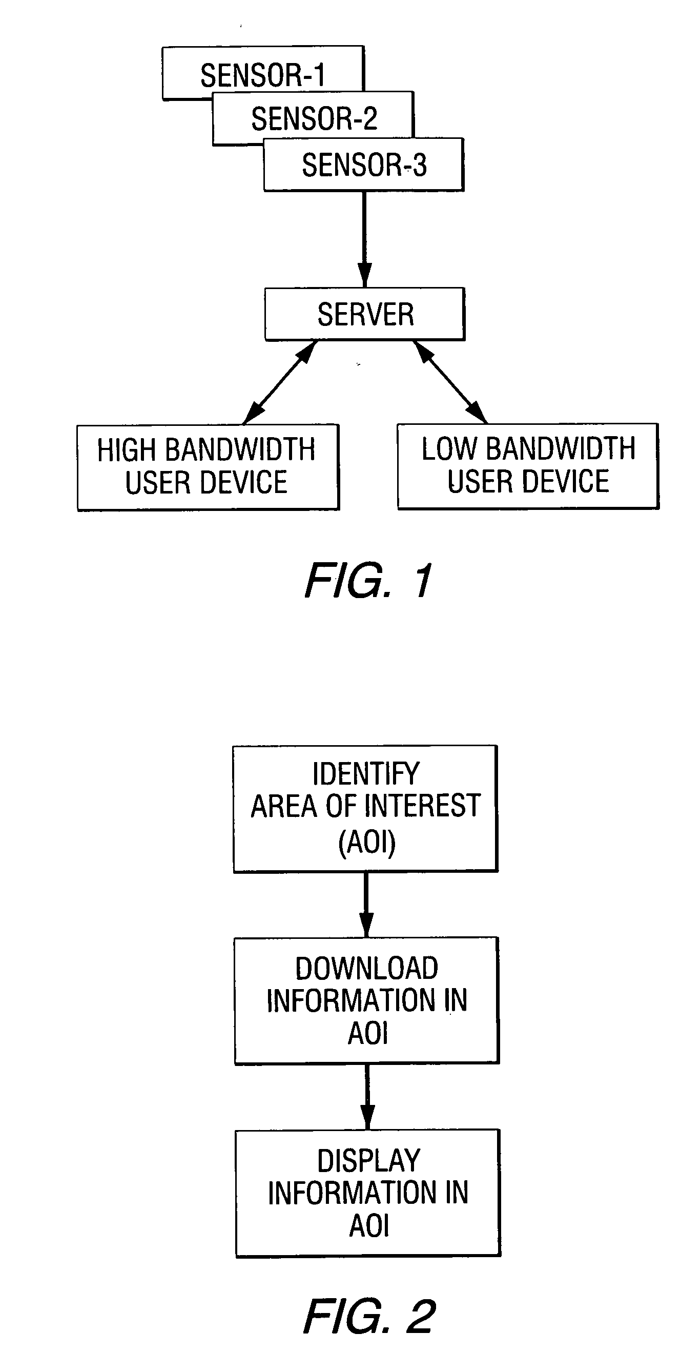 Geographic information storage, transmission and display system