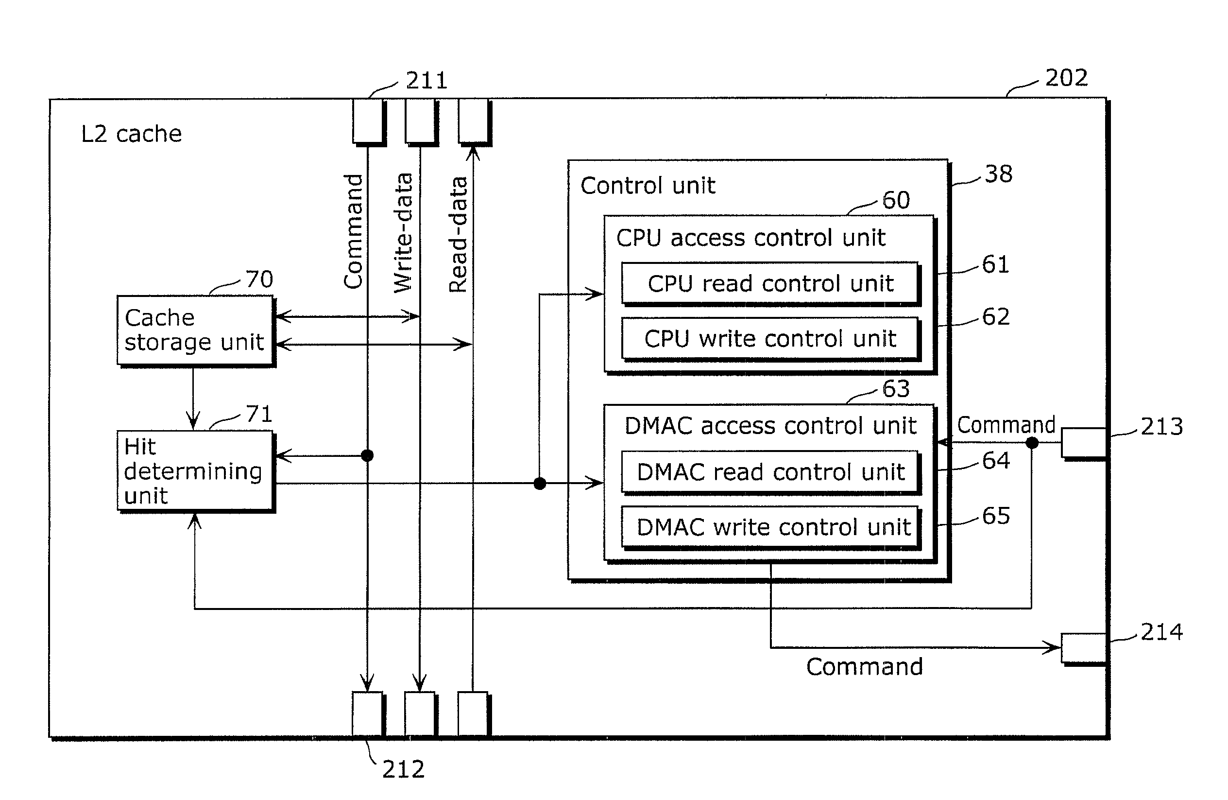 Cache memory, memory system, and control method therefor