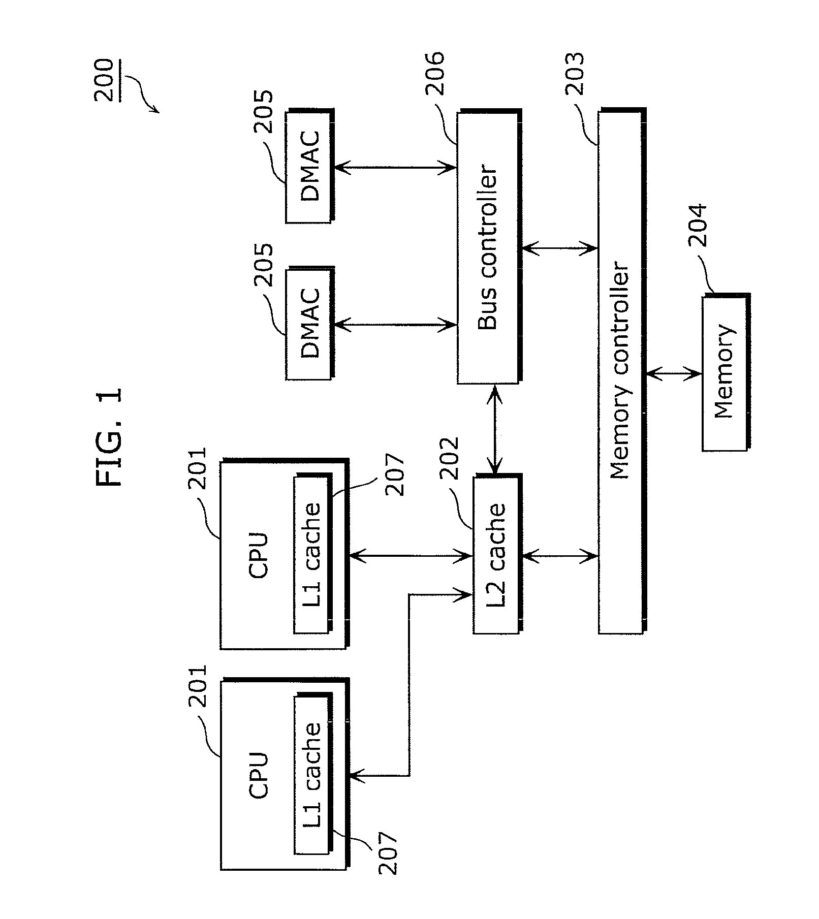 Cache memory, memory system, and control method therefor