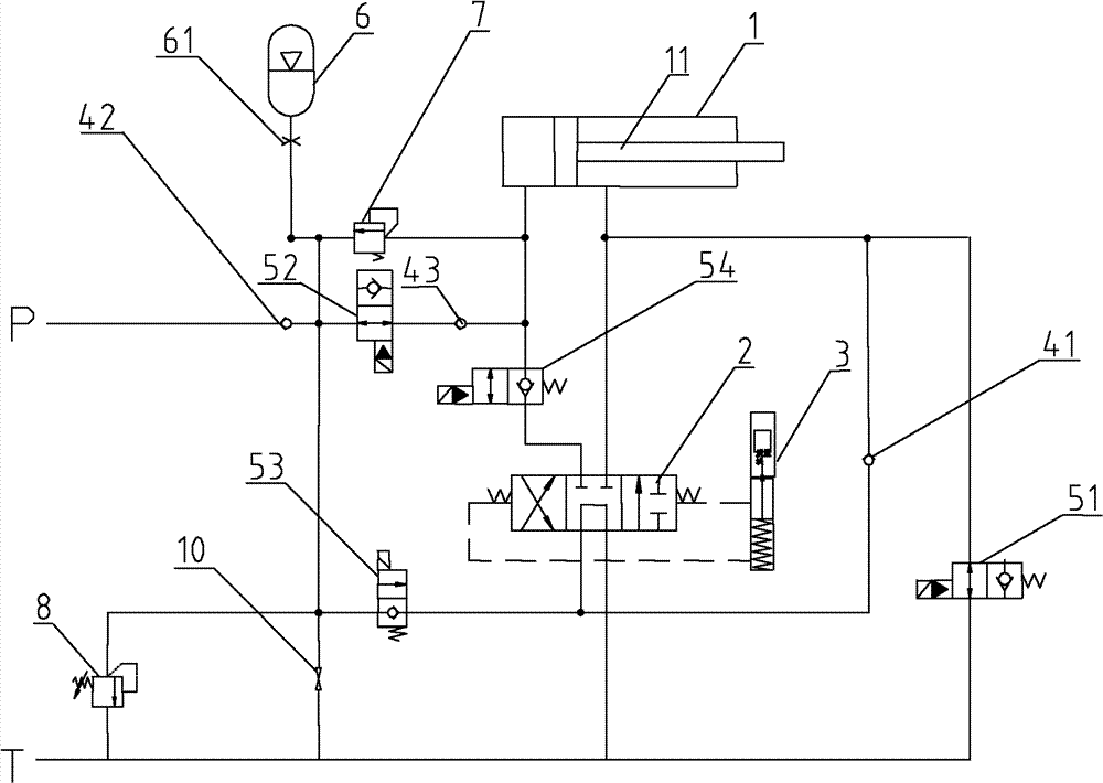 Wind driven generator and variable-pitch system thereof